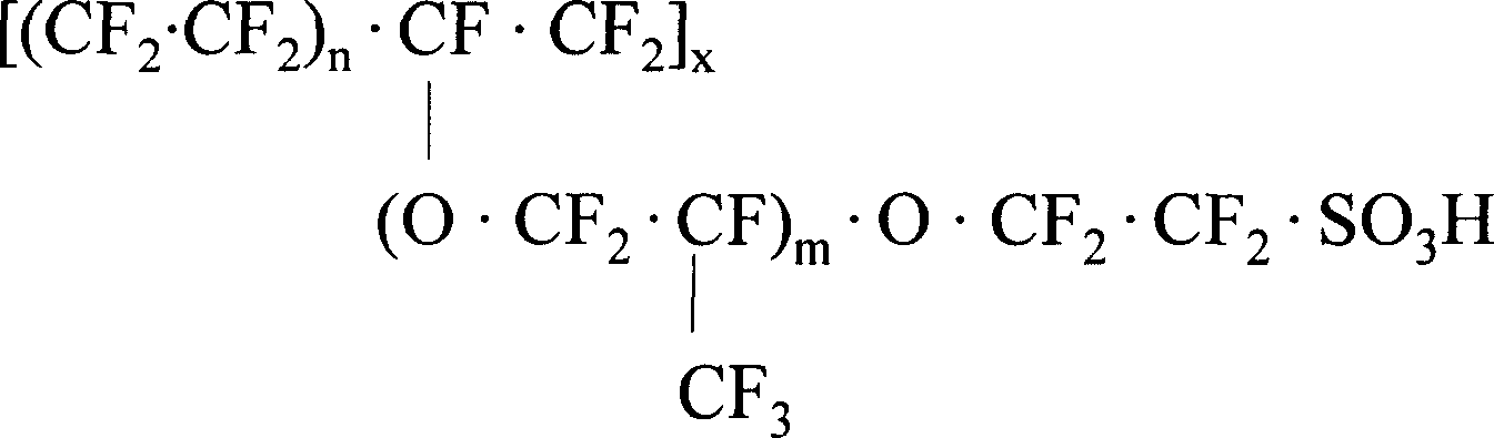 Pressure adaptive dissolving carbon dioxide exploring electrode and preparation method