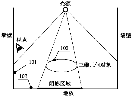 Three-dimensional scene global illumination effect drawing method based on adaptive virtual point light source sampling