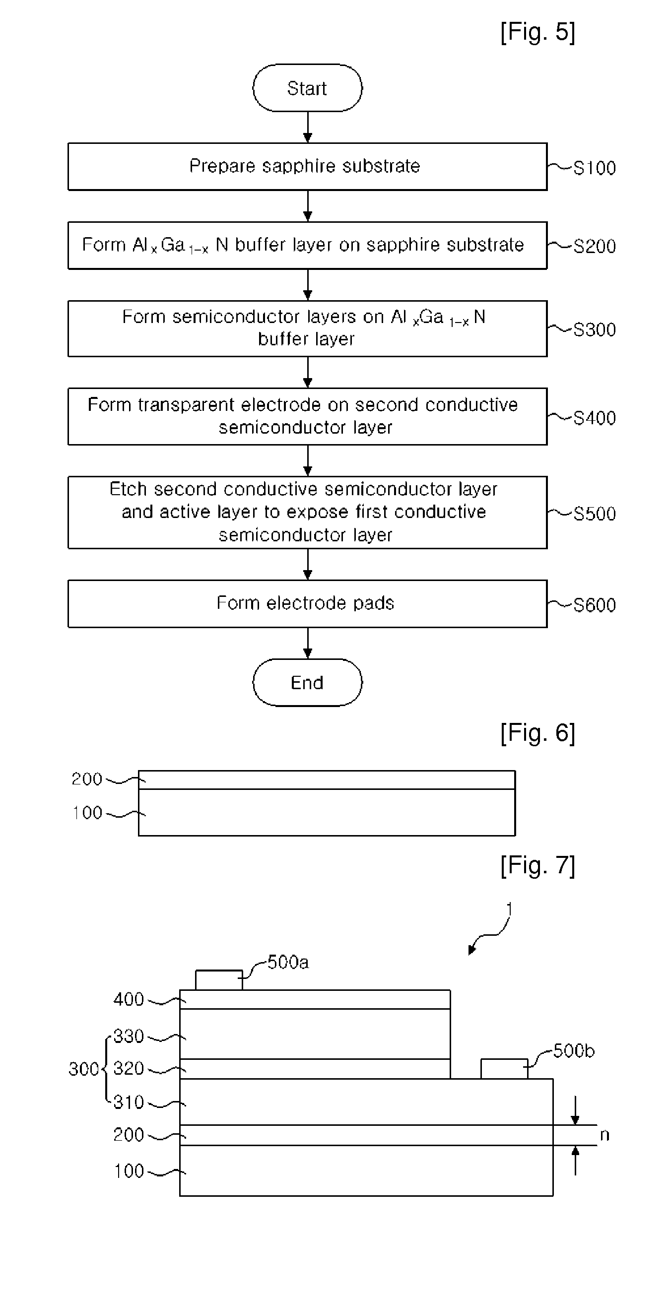 Light emitting diode having algan buffer layer and method of fabricating the same