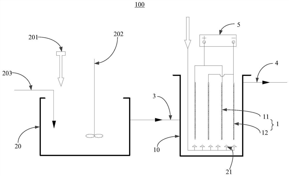 Pretreatment system and method for organic industrial wastewater difficult to biodegrade