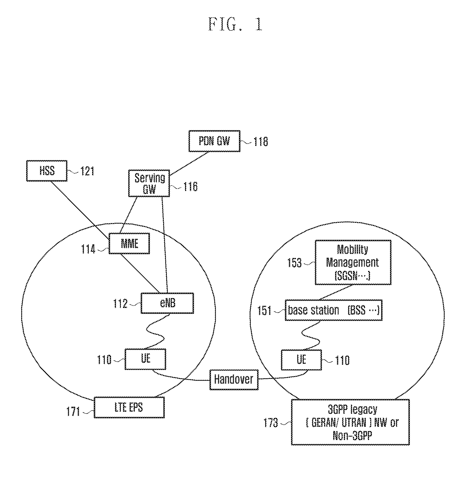 Emergency call service providing method and system thereof