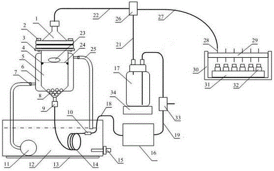 Full-automatic dissolvability testing device of flowing cell