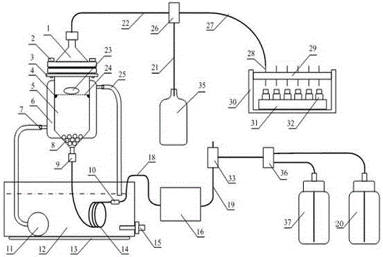 Full-automatic dissolvability testing device of flowing cell