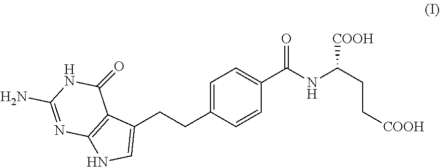 Liquid pharmaceutical composition comprising pemetrexed