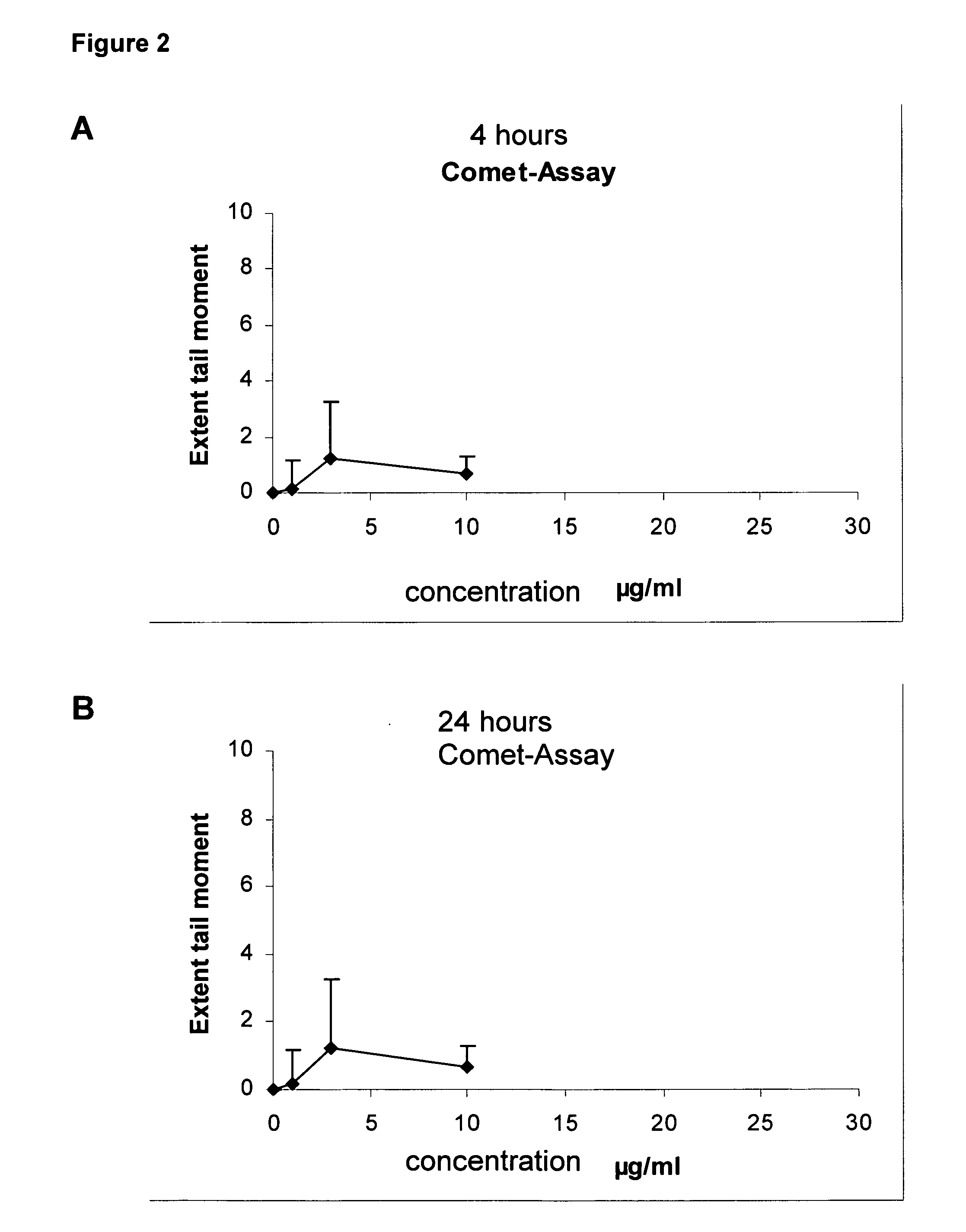 Method for producing sorbicillactone a