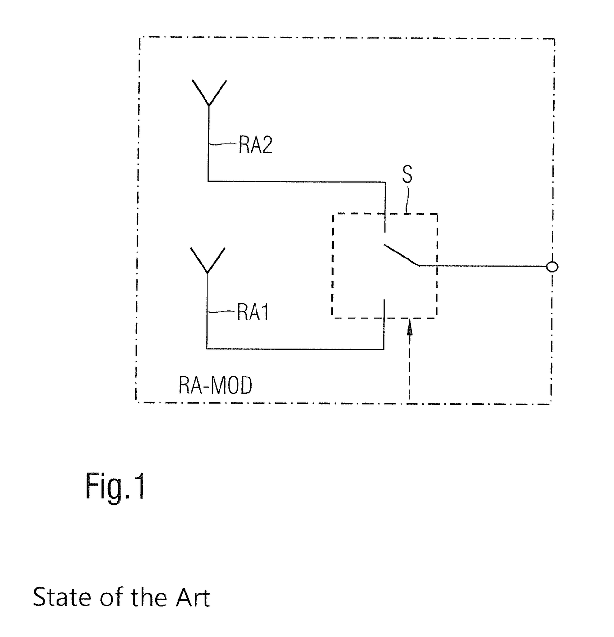 Directional antenna module