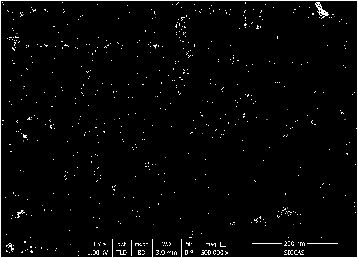 Silicon oxide-chitosan composite aerogel and preparation method thereof