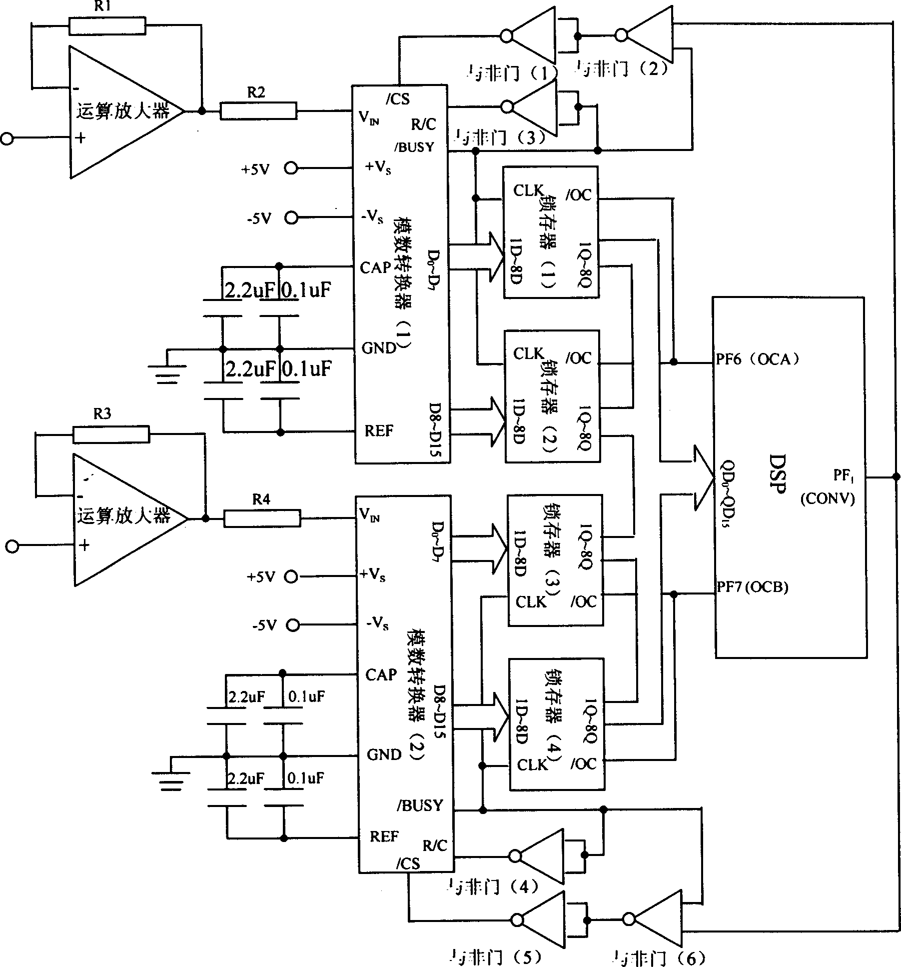 Photo signal digital collection module for electric power optical potential sensor