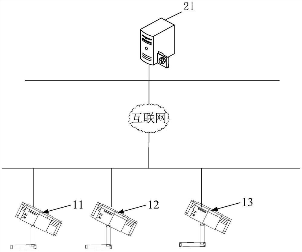 Wifi6-based camera control method and device and a storage medium