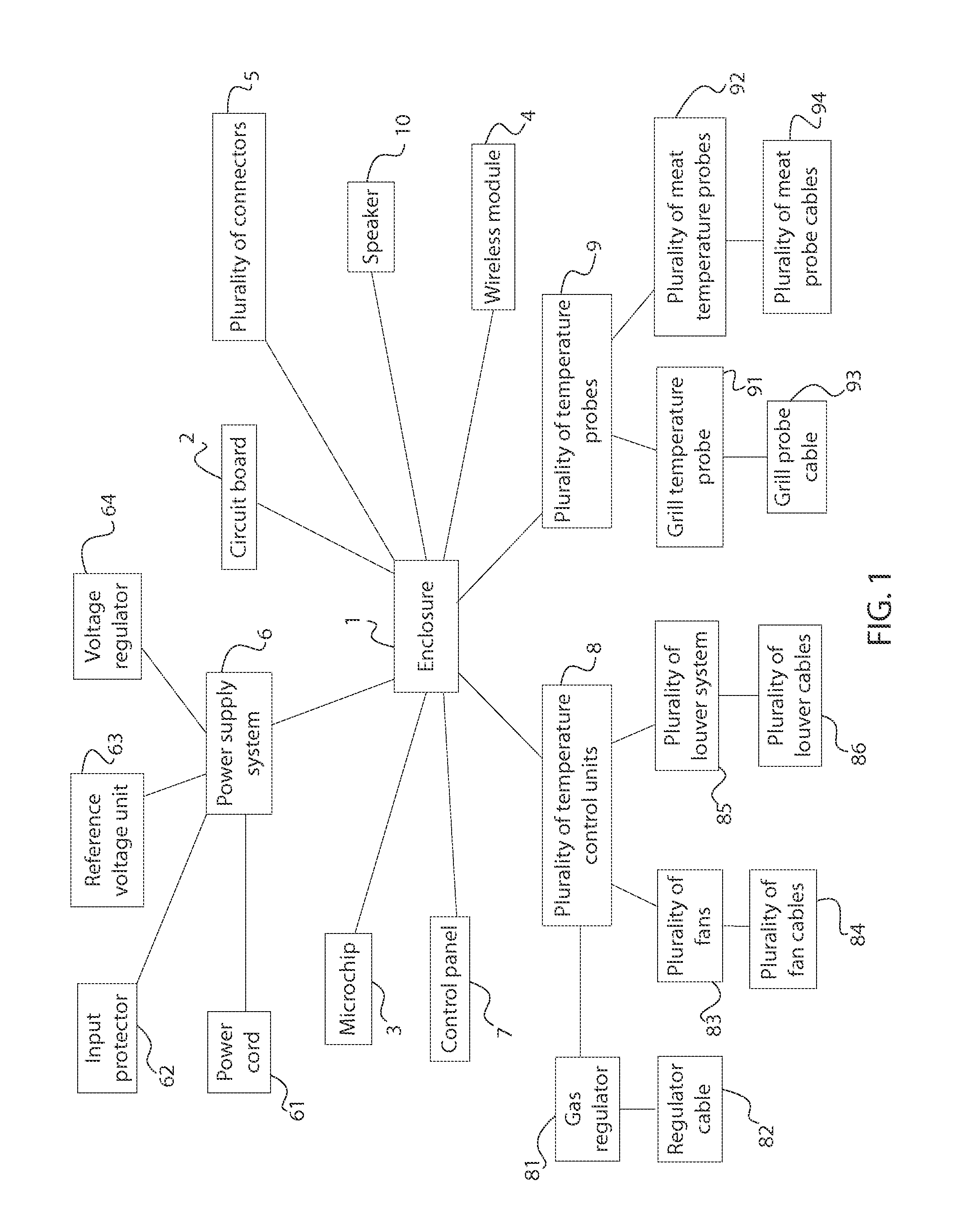 Device to remotely control an outdoor grill or an indoor oven with a web-enabled computing device