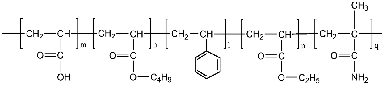 Temperature-resistant oil removing agent for oily sewage of oil fields and preparation method of temperature-resistant oil removing agent