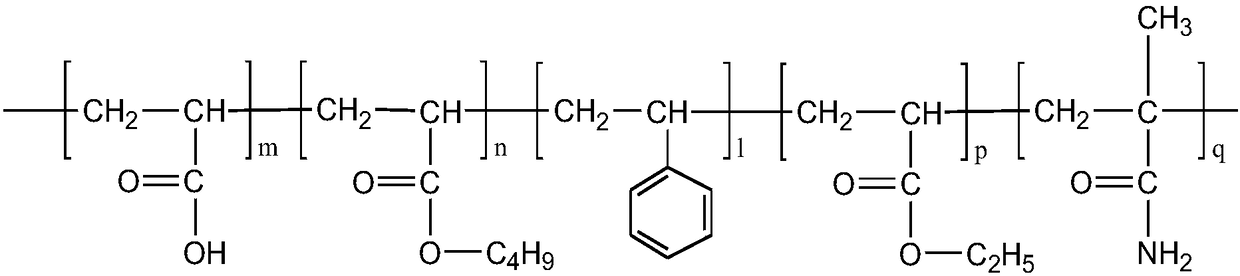 Temperature-resistant oil removing agent for oily sewage of oil fields and preparation method of temperature-resistant oil removing agent