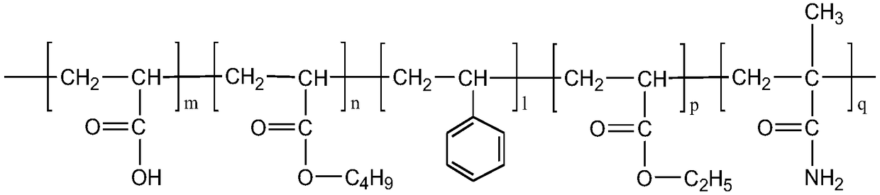 Temperature-resistant oil removing agent for oily sewage of oil fields and preparation method of temperature-resistant oil removing agent