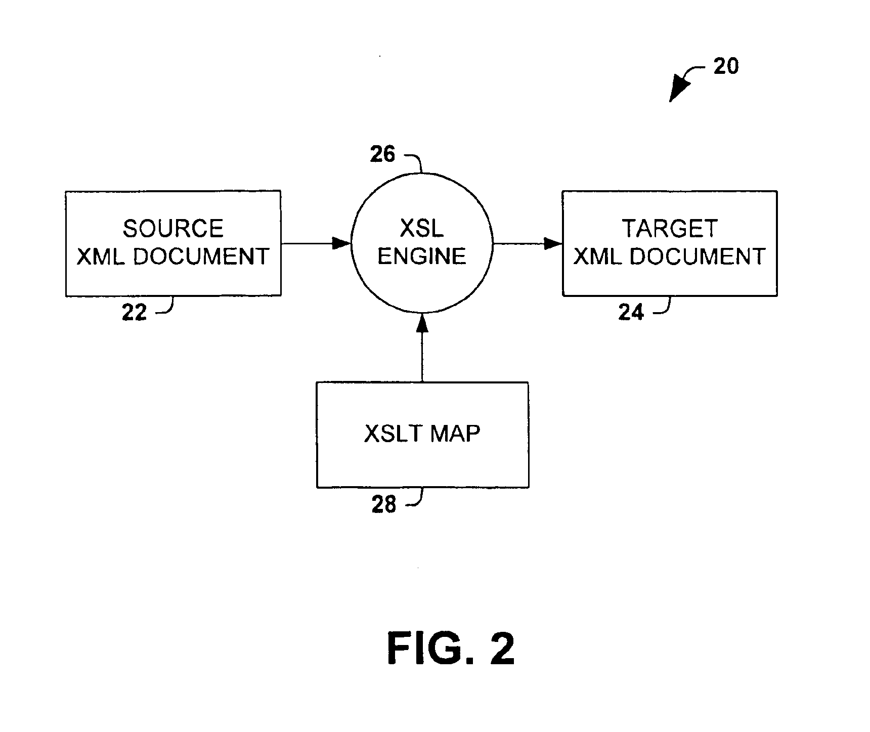 Method of compiling schema mapping