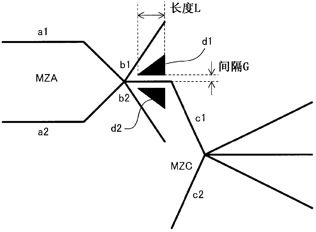 Optical waveguide element