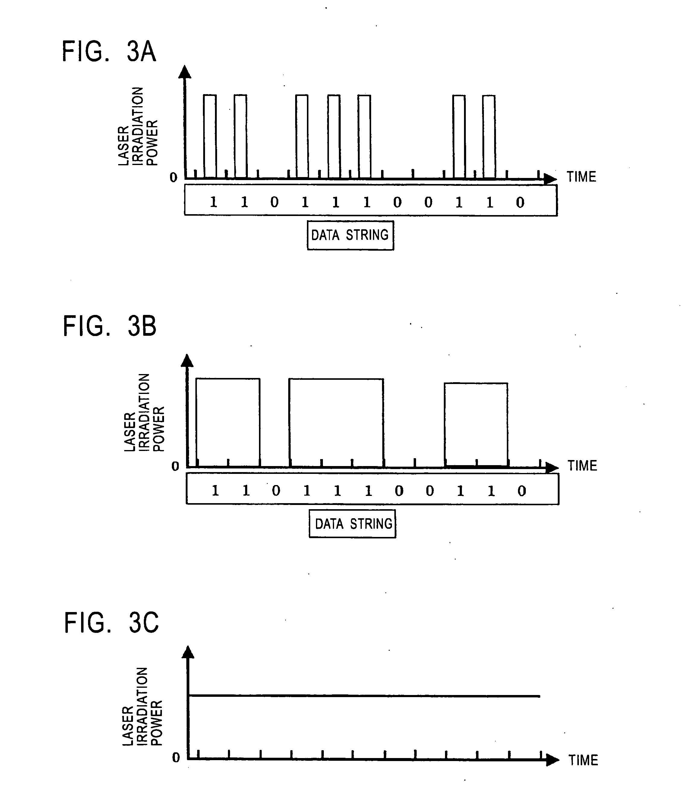 Resist material and nanofabrication method