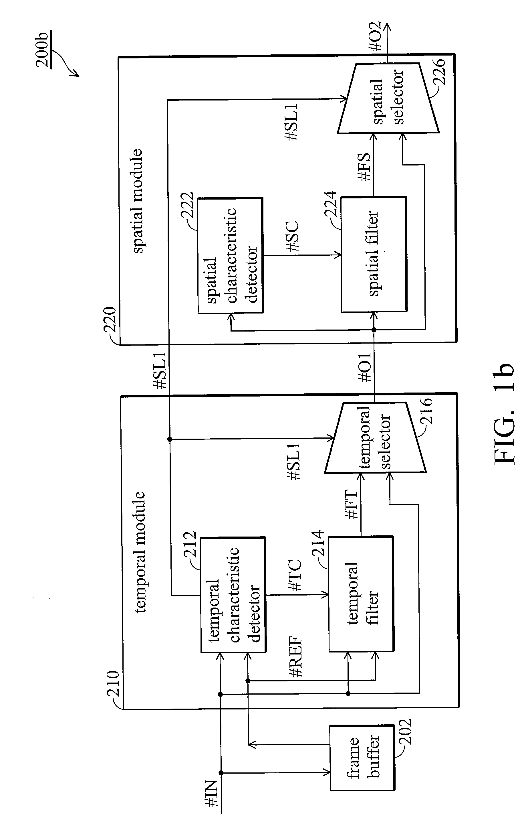 Adaptive noise reduction system