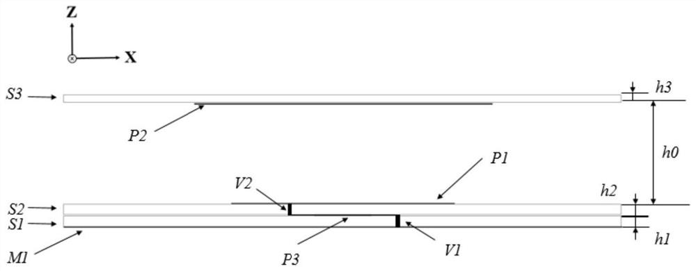 Broadband Circularly Polarized Filter Antenna