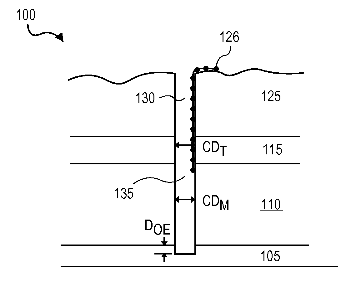 Plasma-based organic mask removal with silicon fluoride