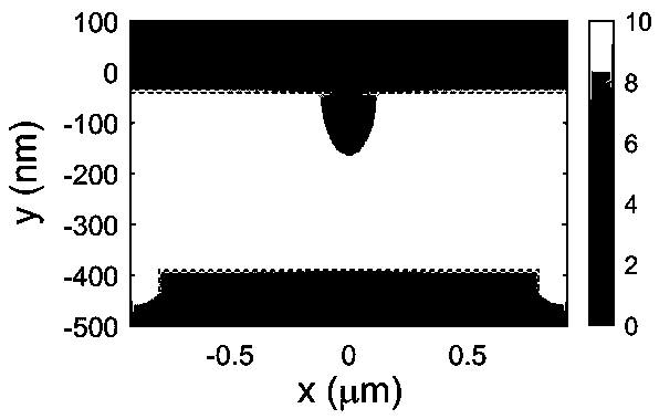 Electrooptical modulator based on graphene