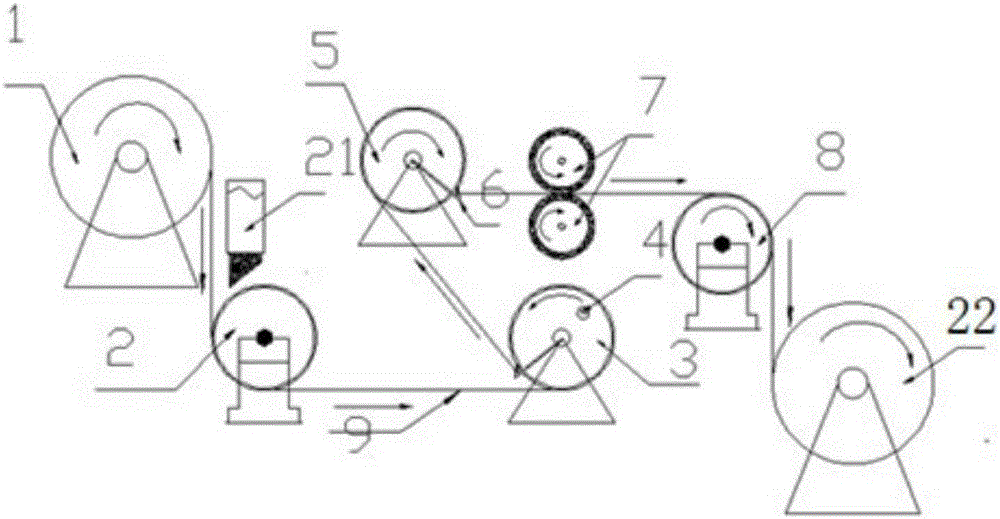 Nanometer screen window for preventing PM2.5 and method for preparing screen window material