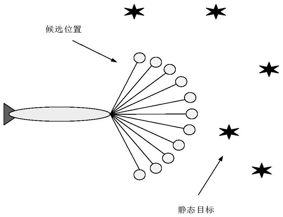 A multi-AUV adaptive target search and obstacle avoidance method for unknown environments