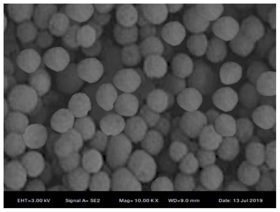 Preparation method of polysilicate metal salt-hollow porous silicon dioxide composite flocculant used for water treatment