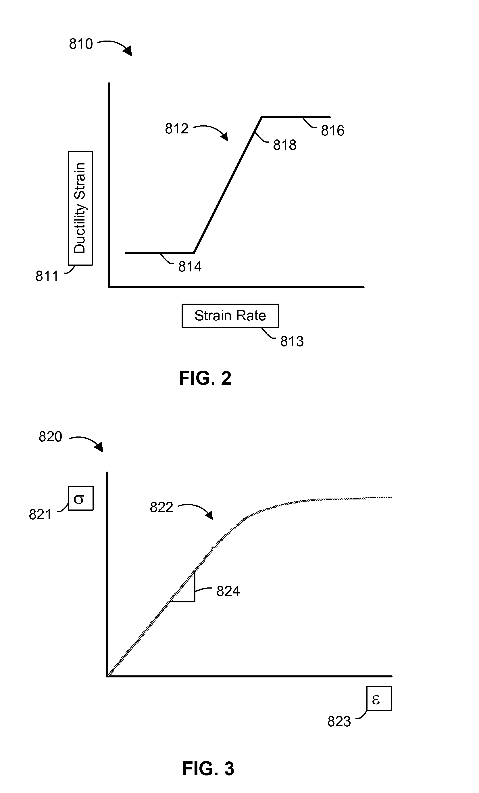 Condition based lifing of gas turbine engine components