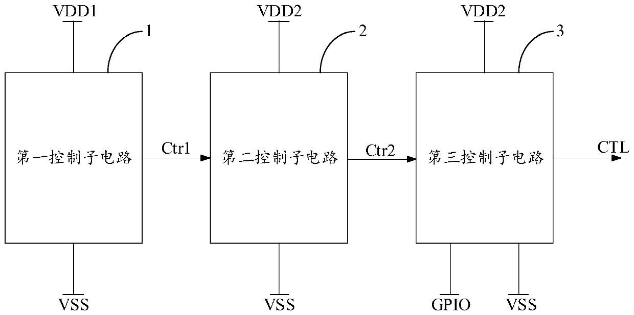 Control circuit, control method of control circuit, and electronic equipment