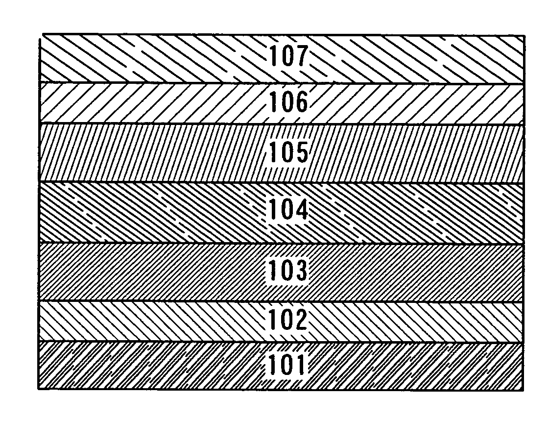 Light-emitting element having metal oxide and light-emitting device using the same