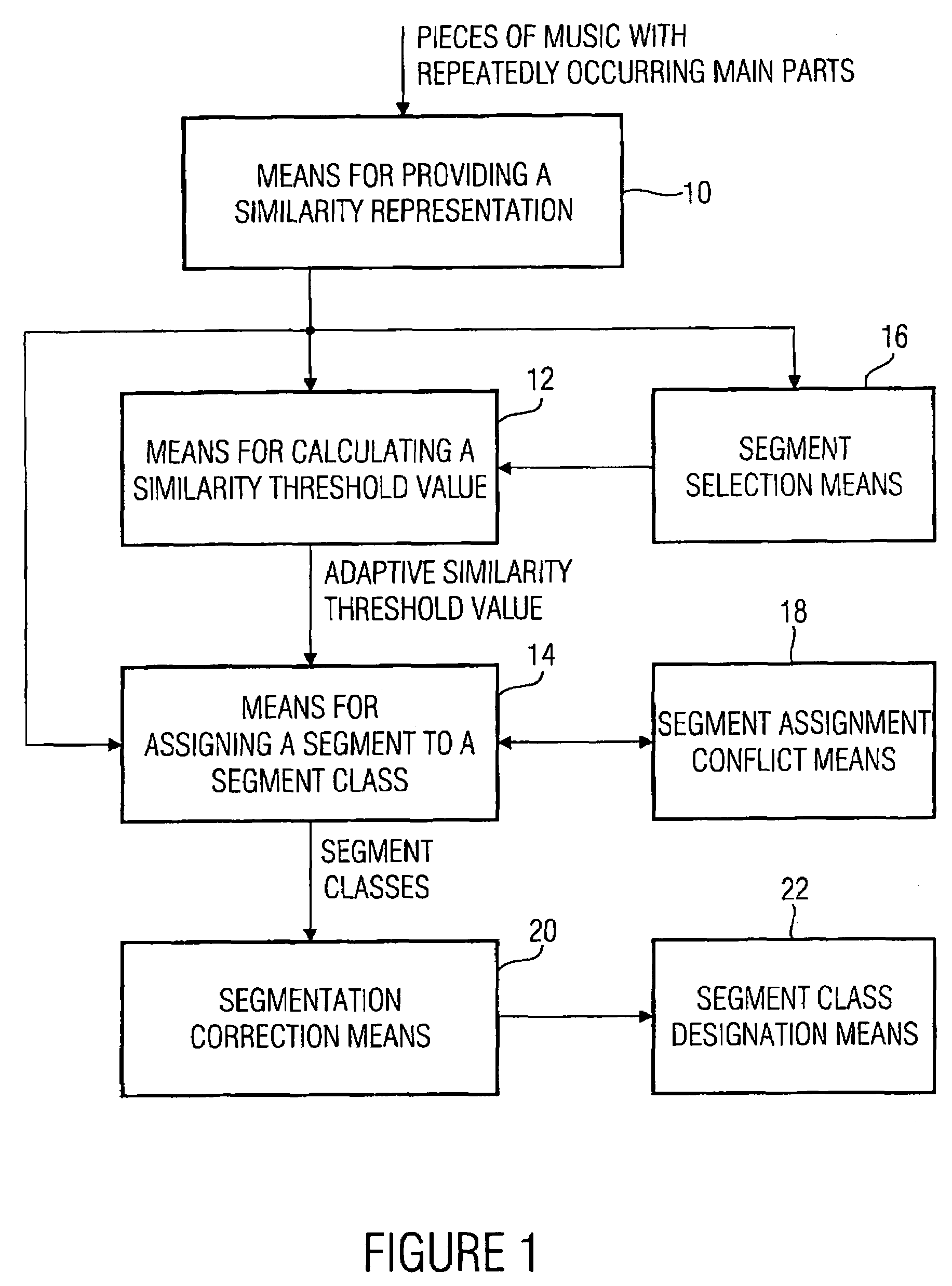 Apparatus and method for changing a segmentation of an audio piece