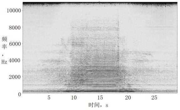 Engine gear howling noise identification method