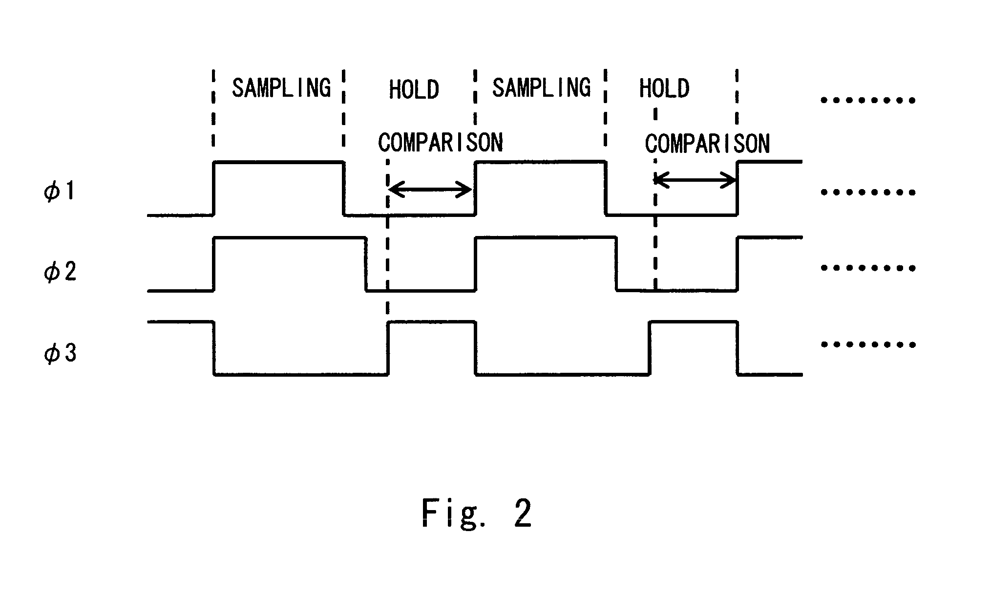 Differential chopper comparator and A/D converter including the same