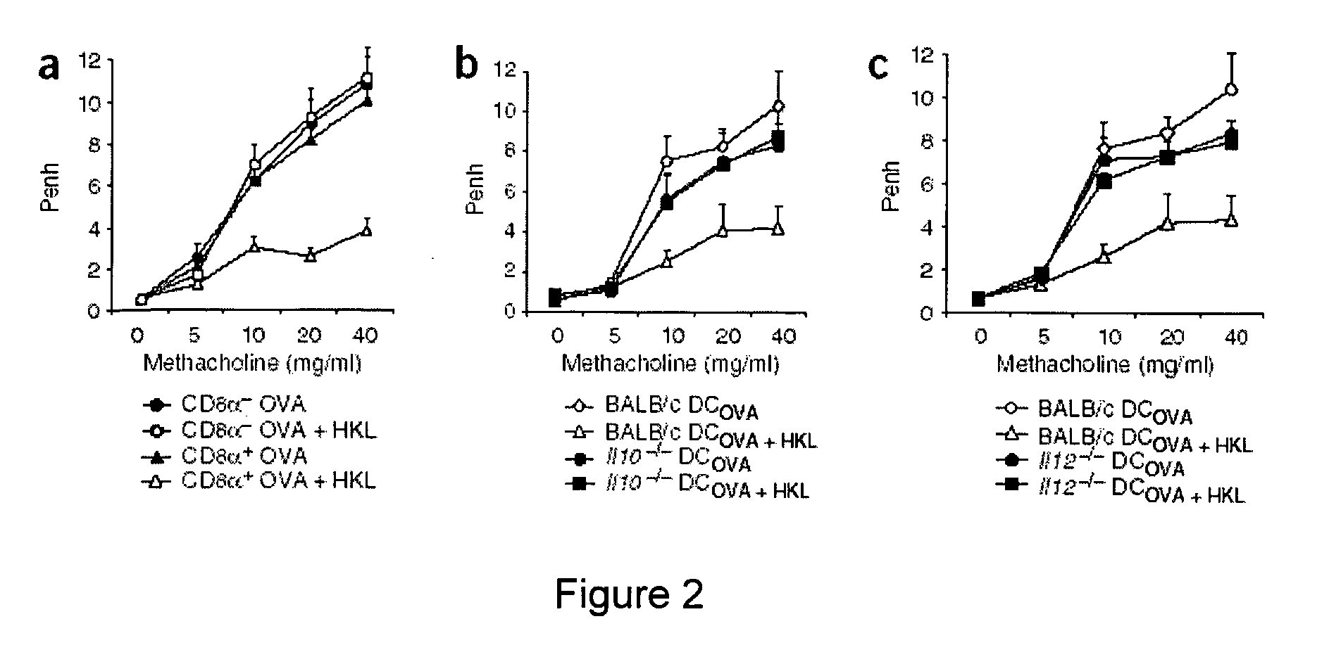 Production And Therapeutic Uses Of Th1-Like Regulatory T Cells