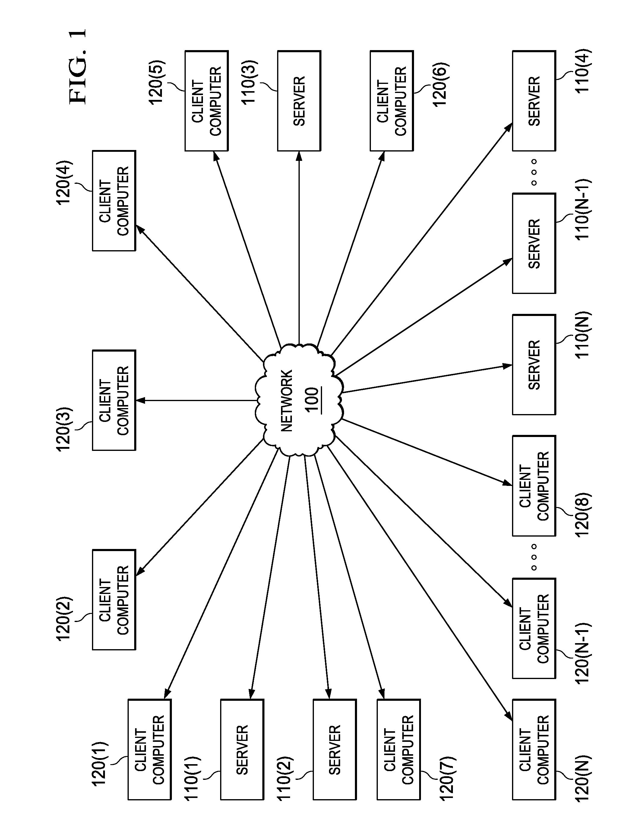 Application and method for dynamically presenting data regarding an end point or a service and service management system incorporating the same