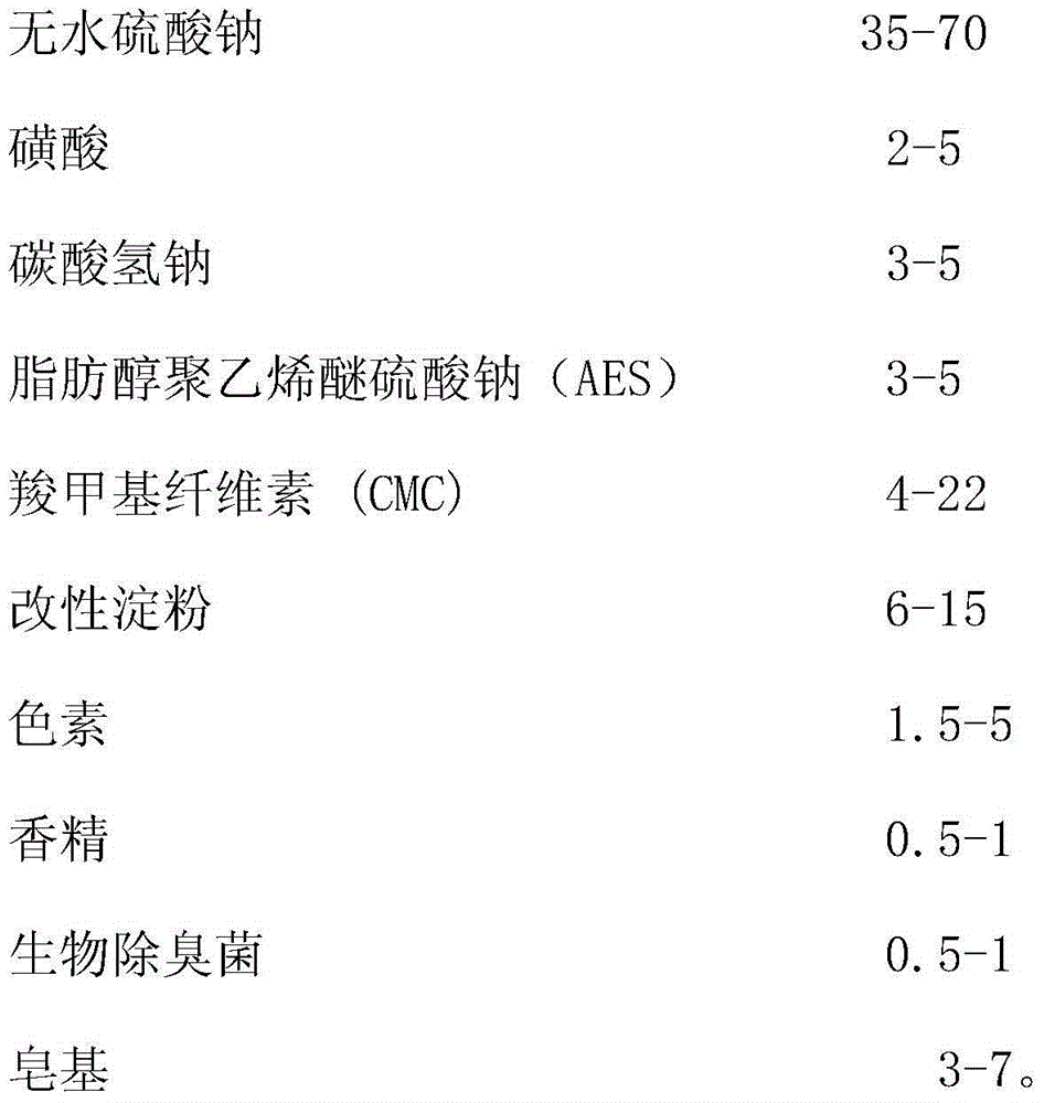 Long-acting biological toilet cleaner and preparation method thereof