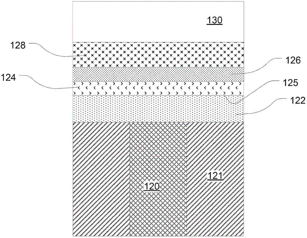 Devices and circuits with programmable metallization cells and methods of operation and manufacture thereof