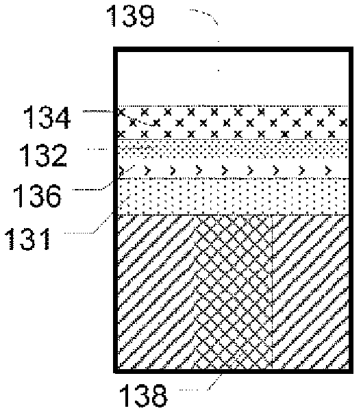 Devices and circuits with programmable metallization cells and methods of operation and manufacture thereof