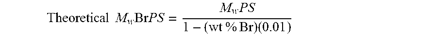 Flame retarded fibers and filaments and process of production therefor