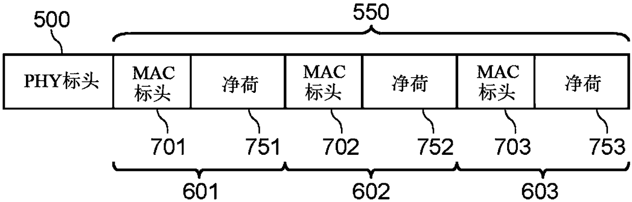 Wireless communication apparatus and wireless communication method