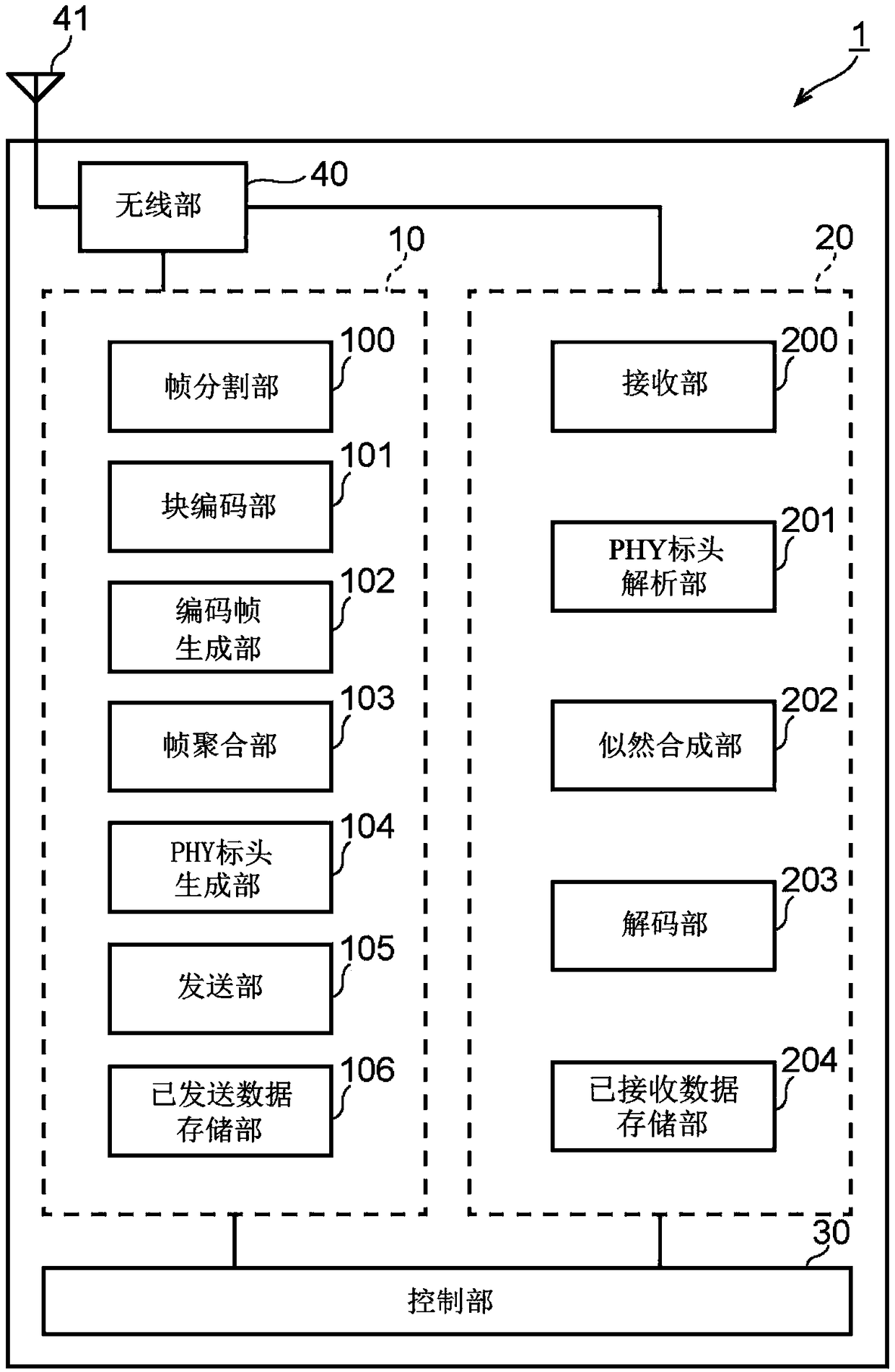 Wireless communication apparatus and wireless communication method