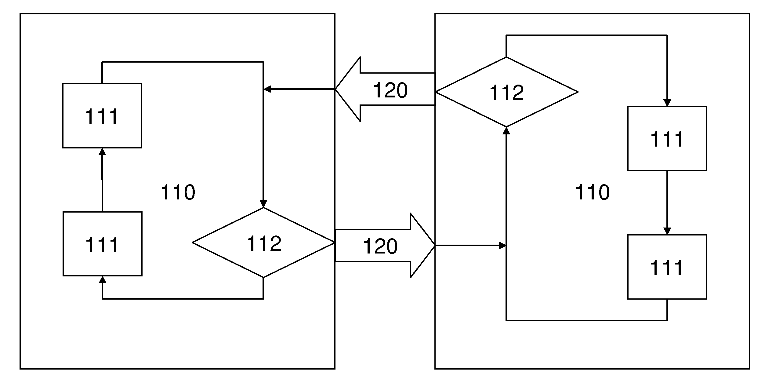 A reconfigurable system for verification of electronic circuits using high-speed serial links to connect asymmetrical evaluation and canvassing instruction processors