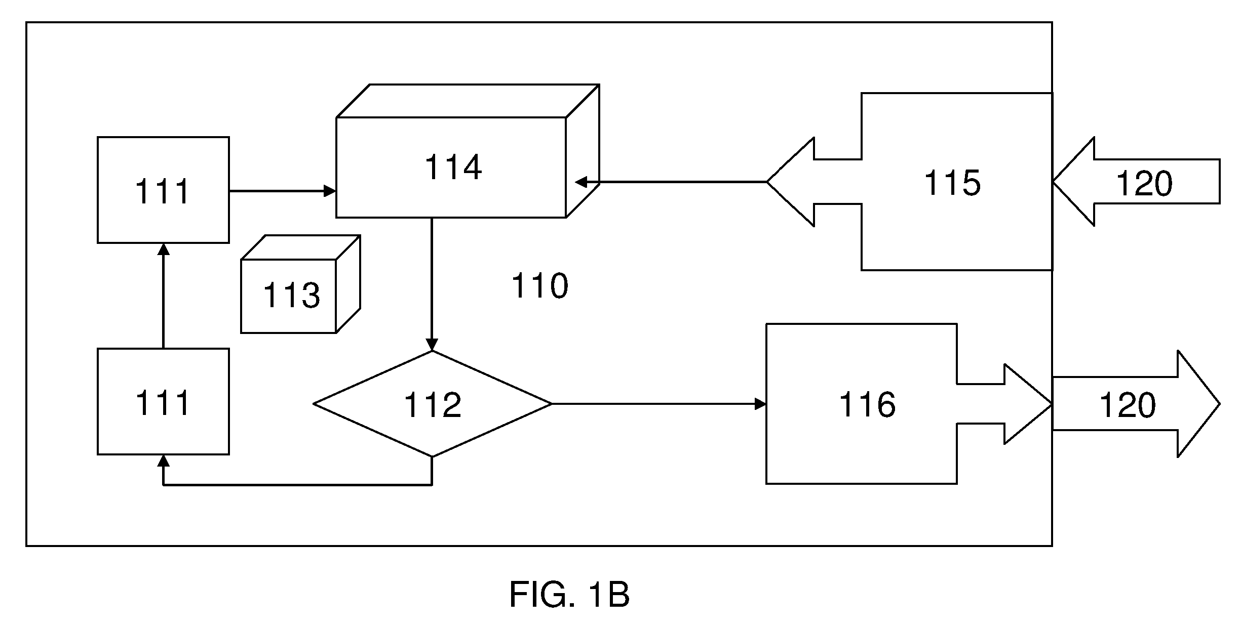 A reconfigurable system for verification of electronic circuits using high-speed serial links to connect asymmetrical evaluation and canvassing instruction processors