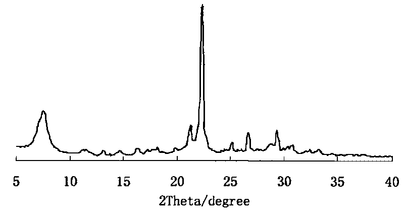 Method for synthesizing granular beta molecular sieve with montmorillonoid