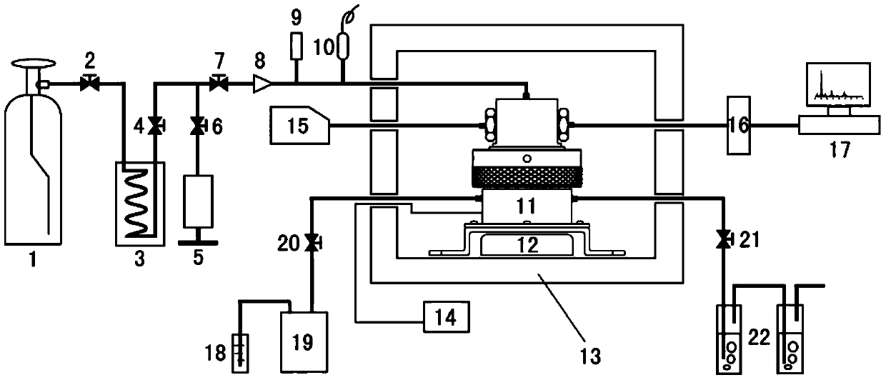 A supercritical fluid complexation reaction device with online spectrum monitoring function