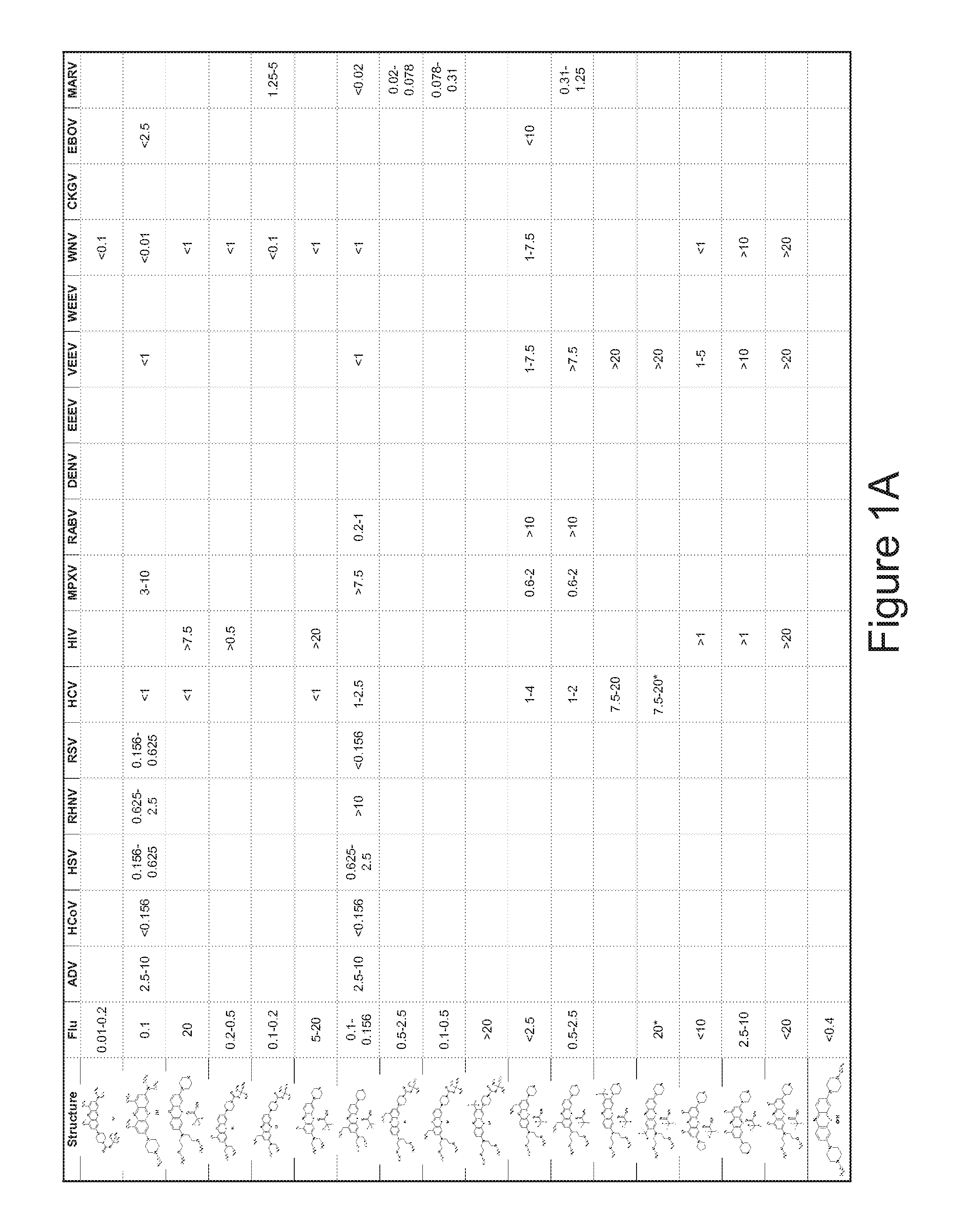 Antiviral Compounds