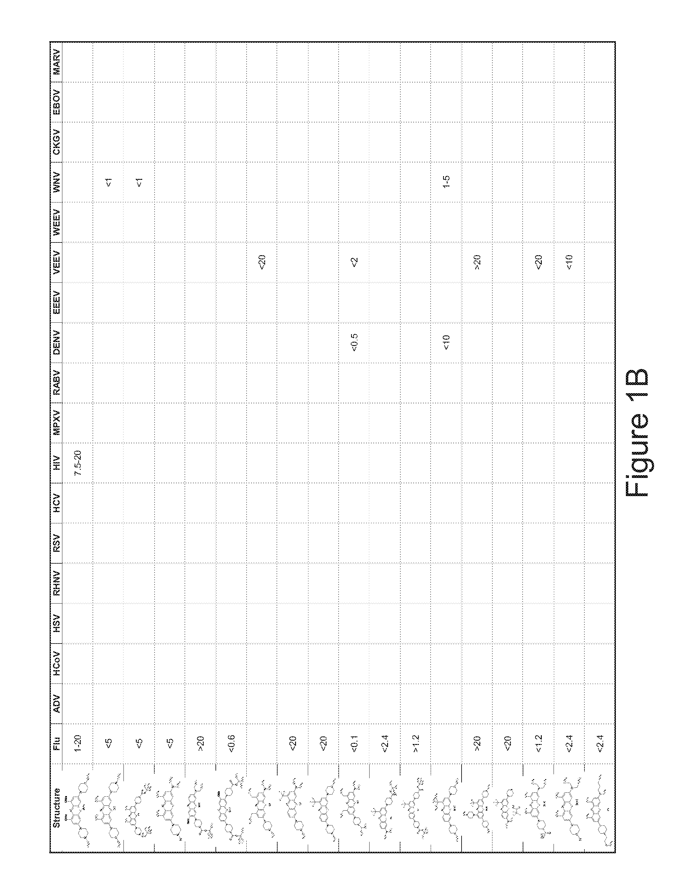 Antiviral Compounds