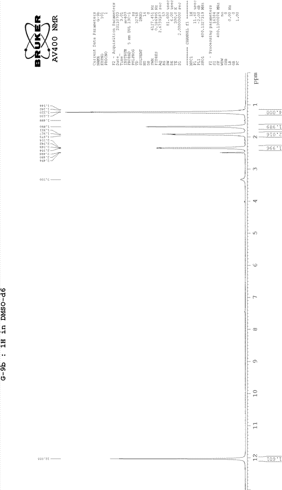 Preparation method of chiral intermediate cyclohexane dimethanol