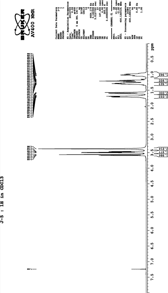 Preparation method of chiral intermediate cyclohexane dimethanol