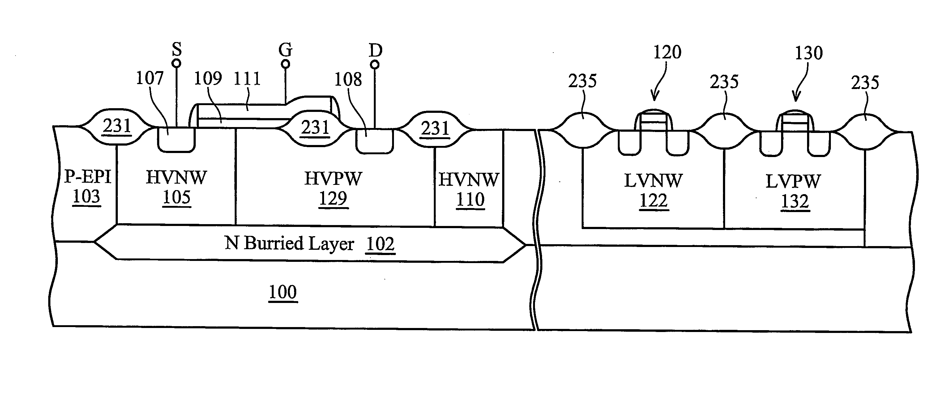 Method and apparatus for a semiconductor device having low and high voltage transistors